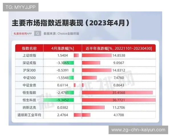 世界游泳接力技术统计平台AI判读模块性能更新报告，游泳接力冠军