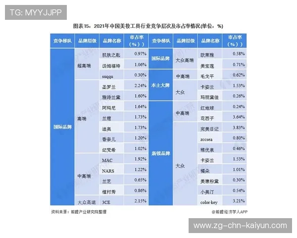 一张图带你看清 2026 年全球体育赛事的权力图谱。，2022年体育赛事有哪些